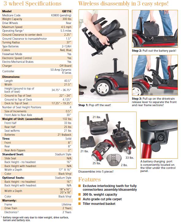 Golden Technologies Scooter Buzzaround Xl Lite Gb116 Travel